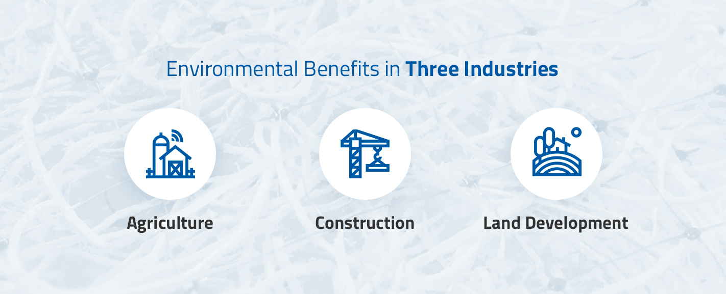 Environmental Benefits in Three Industries